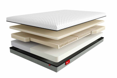Матрас Beyosa Active Soft