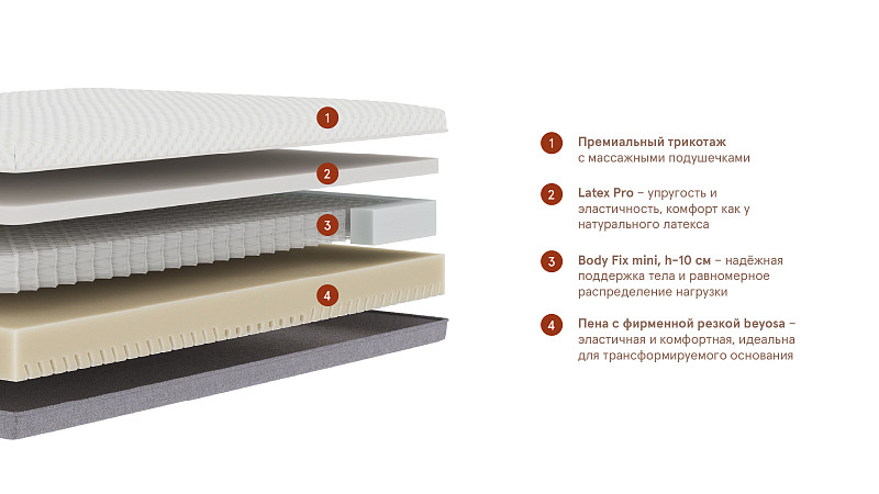 матрас active adjust. Слайд №1