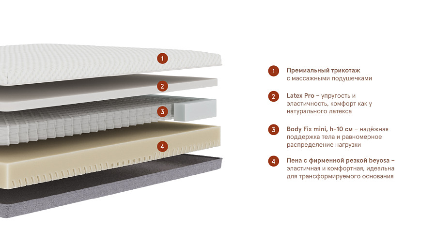матрас active adjust, слайд №1