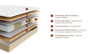 Матрас Home Power (Хоум Пауэр). Слайд №1