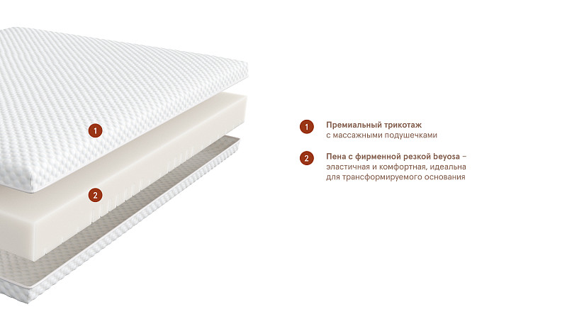 Матрас Active Flex (Актив Флекс). Слайд №3