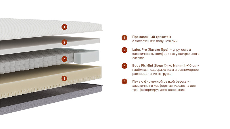 Матрас Active Adjust (Актив Эджаст). Слайд №1