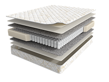 Матрас Balance Forma, слайд №1