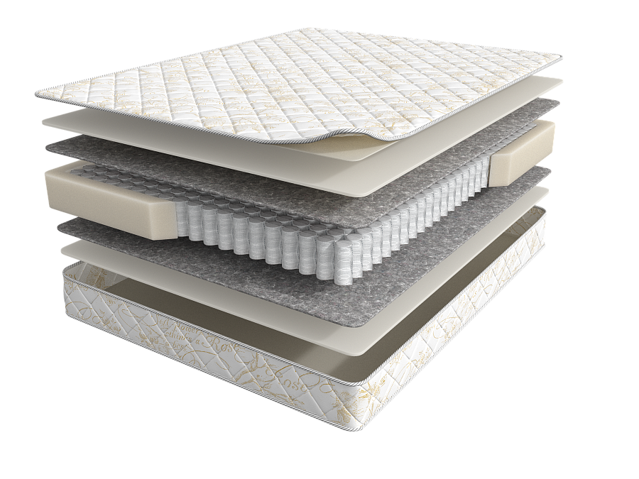 Матрас Balance Forma, слайд №1