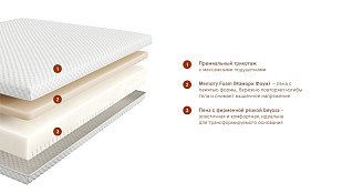 Матрас Active Motion (Актив Моушн). Слайд №1